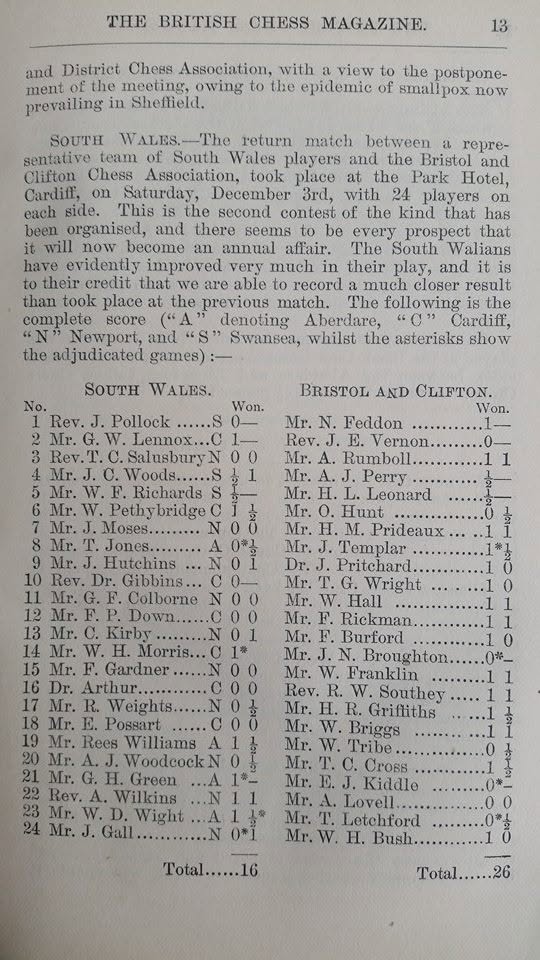 Newport Chess Club